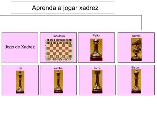 Regras do jogo de xadrez